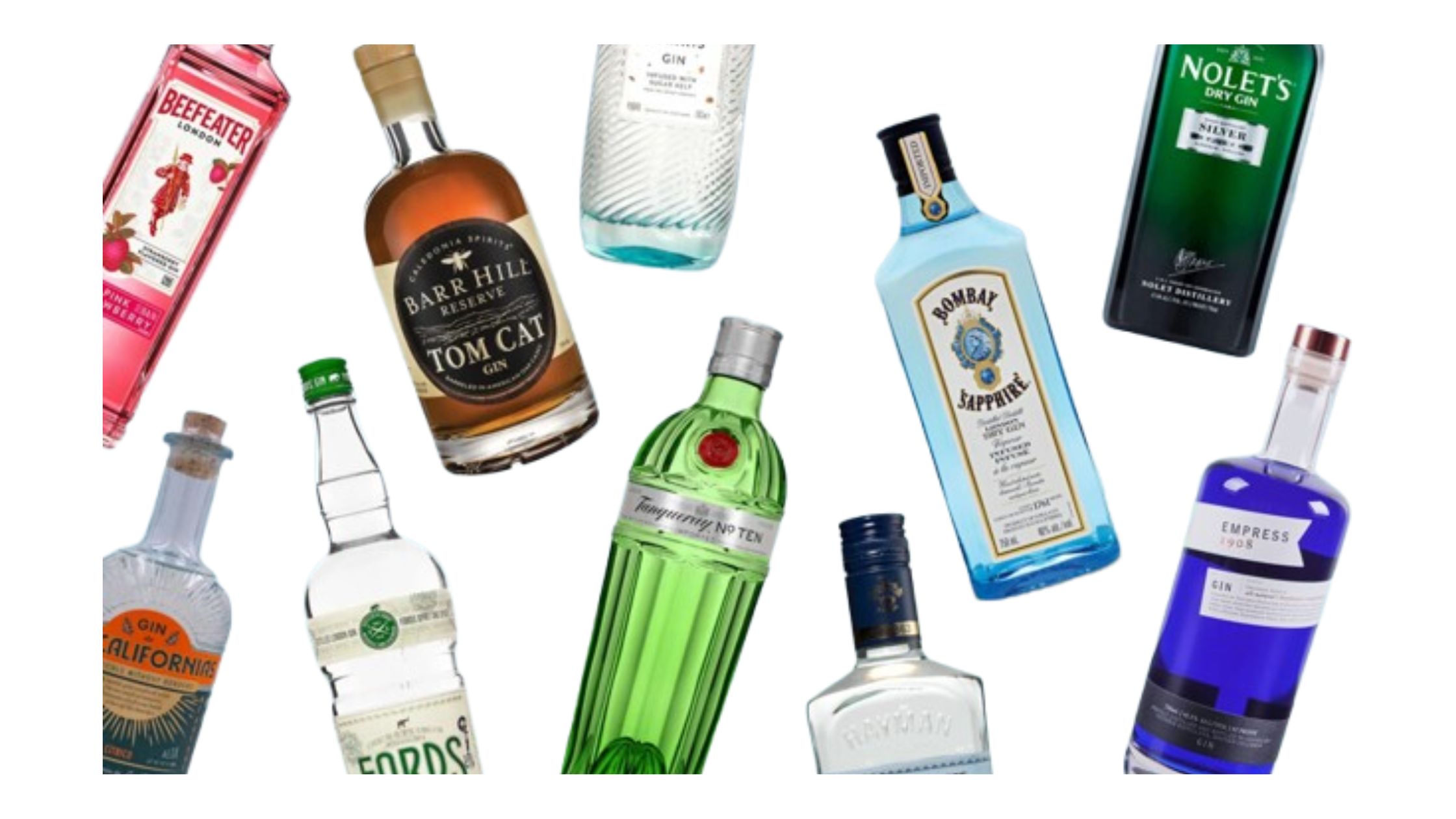 Flavor Profiles Across Types of Gin